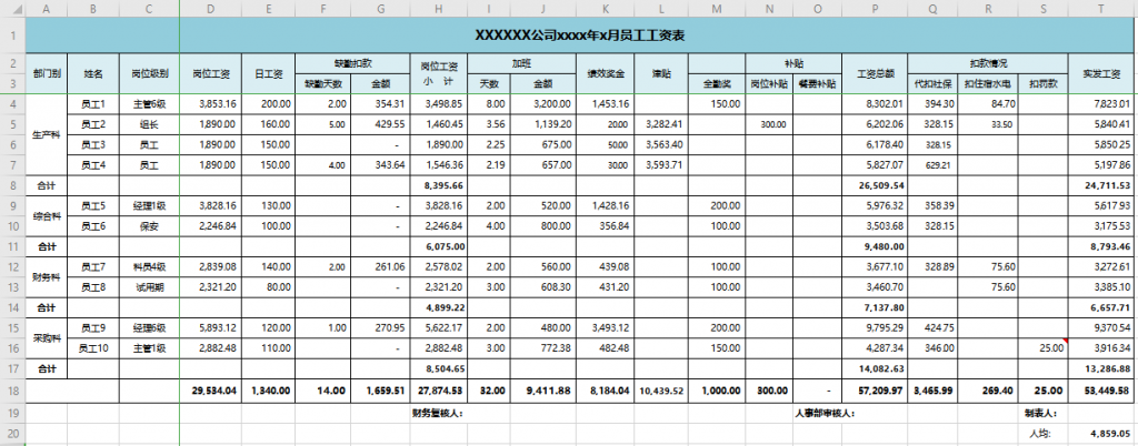 员工工资统计表格模板免费下载