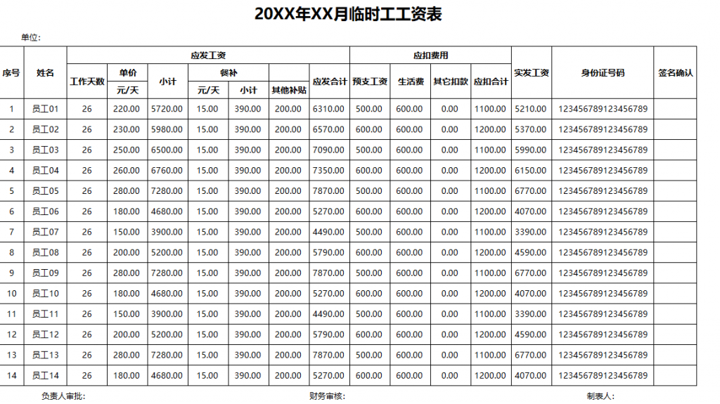 公司工资表(临时工)免费下载